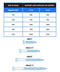 Dang Tough 305 Stainless Steel Cedar Decking Screws Featuring T15 Star Drive Trim Head For Slick Outdoor Builds And Zero Rust Hassle Pack Of One Hundred Pieces specifications and sizes.