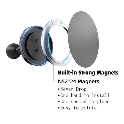 Exploded view of Beefy Strong Magnetic Phone Holder Base With 1 Inch Ball For MagSafe iPhone 17 16 15 14 13 Series Compatible With RAM Mounts And B Size Double Socket Arm 24 N54 Magnet Core Up To 8Kg Vertical Grip For Secure Hands Free Mounting showing magnet structure.