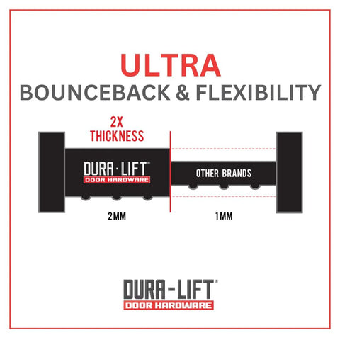 DURA-LIFT garage door weather seal, rubber double-T profile for 8' wide doors