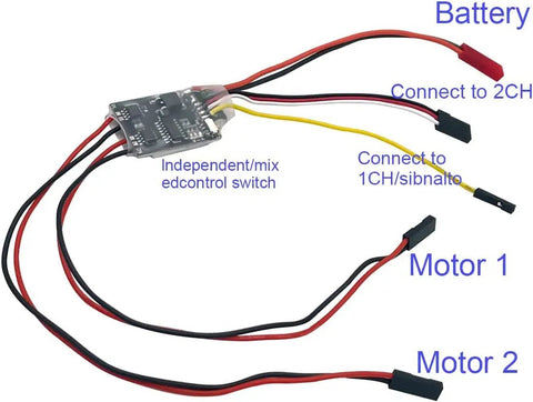 Beefy 5A Brushed ESC Dual Way Bidirectional For 2S To 3S LiPo RC Boats And Tanks With Built In Capacitor And Protections For Throttle Signal Loss And Overcurrent On 130 And 180 Brushed Motors Spare Parts with wiring connectors labeled for batteries and motors.