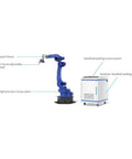 Heavy Duty Cnc Robotic Welding Arm For Metal Rack Assembly With No Sweat Programming And Multi Material Flexibility For Serious Shop Work And Fast Setup with handheld welding machine.