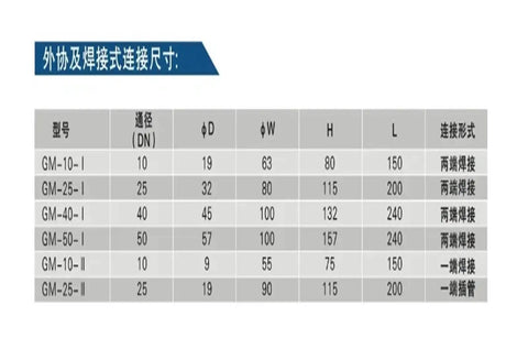 GM Vacuum Diaphragm Valve For Pneumatic Systems Ultra Durable One Piece Kit size chart with measurements in millimeters