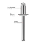 Diagram of aluminum and steel components of a pop rivet from 570 Piece Aluminum Rivet Assortment Kit, 15 Sizes, Silver Pop Rivets