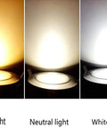 Sleek Rectangular LED Wall Sconce Delivering Flat Out Stunning Three Tone Lighting And Smooth Acrylic Glow To Elevate Any Hallway Bedroom Corner With Zero Effort Chic Vibes, showing warm, neutral, and white light settings.