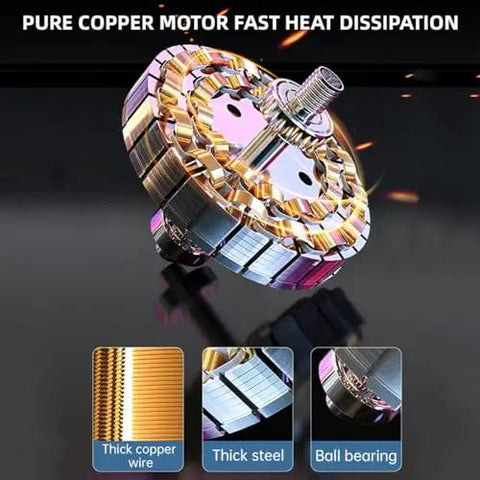 Solid Build Industrial Ceiling Fan With Six Quiet Blades For Big Time High Airflow showing pure copper motor and ball bearing.