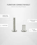 Dual Thread Hanger Bolt for Furniture Assembly and Cabinet Repair Silver Finish Connector in carbon steel, 6-40cm size