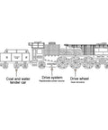 Diagram of 3D Wooden Steam Train Building Set For Adults With Wind Up Mechanical System And Track Rubber Band Powered Locomotive Kit