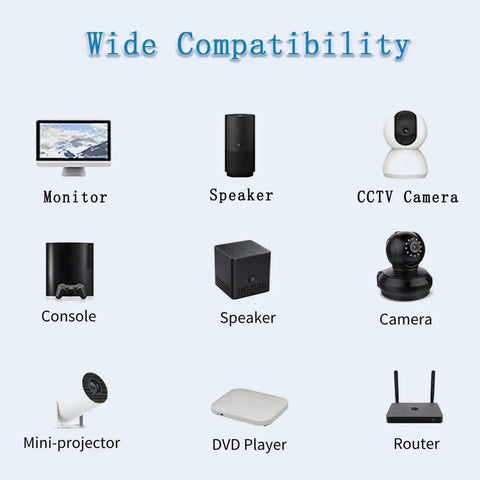 Wide compatibility of 12V 2A Power Supply AC Adapter With 10 Tips, ETL Certified Regulated Replacement Charger Cord