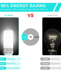 Comparison between Super Bright E12 LED Corn Bulbs 16W 1500LM Daylight White 6000K and standard incandescent bulb