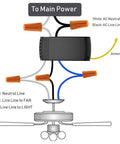 Wiring diagram for WiFi Ceiling Fan And Light Remote Control Kit Compatible With Alexa And Google Phone App Control Without Hub Universal Ceiling Fan Light Remote Includes RF Remote And Smart Switch For Speed And Light On Off