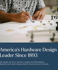 Designer creating hardware blueprints at a table with sketches; text reads America's Hardware Design Leader Since 1893.