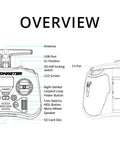Illustration of Grab And Go Pocket Remote Controller With Hall Gimbal And EdgeTX Firmware, showing detailed front and back features.
