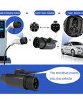 Top Shelf EV Charging Adapter Type 2 To Type 1 Converter 32A 7.2Kw Electric Vehicle Connector shown connecting to Type 1 car.