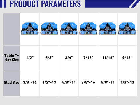 Product parameters table showing T-slot sizes and stud sizes for the Hold Down Clamp Clamping Complete Set Kit.