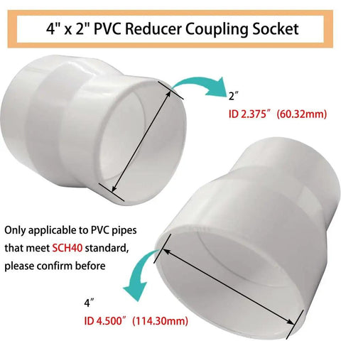 Image of PVC Reducer Coupling Socket To Socket 4 Inch By 2 Inch Schedule 40 DWV Pipe Fittings White Slip Socket Connectors