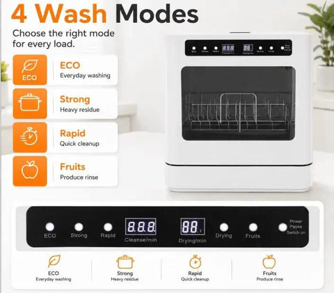 Top Notch No Sweat Countertop Mini Dishwasher With 800 Watt Motor And Six Point Eight Liter Tank Featuring 360 Degree Splash Spray Four Wash Cycles And Seventy Two Hour Fresh Keep Storage For Quick Daily Cleanup showing four wash modes and control panel.