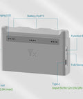 Two Way Battery Charging Hub For Neo Drone, 3 Channel Charger Station With ports, LEDs, USB C and A viewing angle.