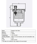 Diagram of Brass Automatic Float Valve Kit With 3/4 NPT Air Bleeder Release Vent Valve Pipe Fitting Connector and specifications.