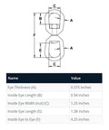 Diagram showing dimensions of Heavy Duty Three Eighth Inch Eye And Eye Swivel For Marine Mooring and Boat Dock Rigging.