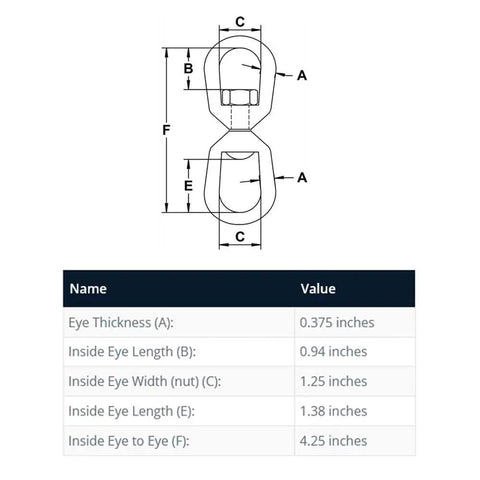 Diagram showing dimensions of Heavy Duty Three Eighth Inch Eye And Eye Swivel For Marine Mooring and Boat Dock Rigging.
