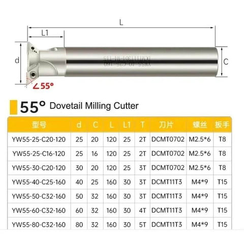 55° dovetail milling cutter, HSS end mill; diameters 25–80 mm with dimension diagram and size table