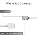 Image showing a transparent 4-pin solderless connector, part of the 10 Pack 4 Pin Transparent COB Connectors For RGB LED Strips.
