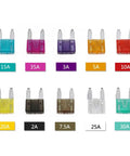Assorted color-coded fuses from 120 Pcs Mini Car Blade Fuses Kit For Cars Vans Bikes Trucks Boats And SUVs 2A To 35A