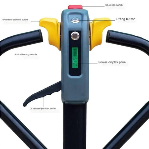 Control panel of Heavy Duty Electric Pallet Jack With Lithium Battery Holds 4400 Lb Load, featuring buttons and display.