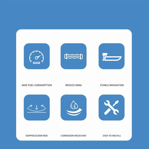 Icons showing features of Outboard Motor Hydrofoil Stabilizer For 50 To 300HP Engines Reduces Drag And Improves Boat Stability Marine Hydrofoil Fin Made Of Durable PP Materials