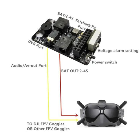 5.8G Analog To Digital FPV Receiver Module Adapter Board With Voltage Alarm, connections for DJI FPV Goggles, V3.0 Plus Upgrade