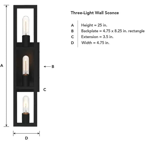 Urban Oasis Matte Black 3 Light Bathroom Vanity Fixture With Industrial Vibe, damp location rated, size dimensions shown