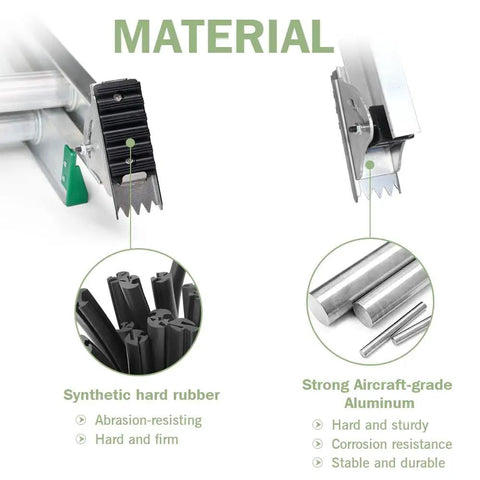 Material components of Replacement Shoe Kit For Aluminum Extension Ladders Grippy Non Slip Feet D1200 D1300 D1700 D1800