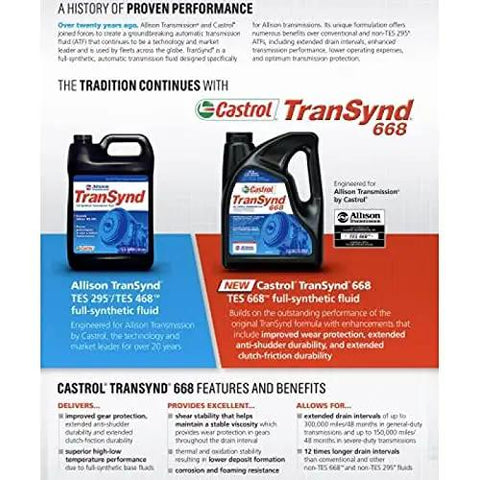 Rock Solid Automatic Transmission Fluid Meeting Allison 2021 Specs Built Tough For Heavy Duty Hustle With Extended Anti Shudder Guard And Slick Shifting Performance Case Of Three Pack information poster showing synthetic fluid details.