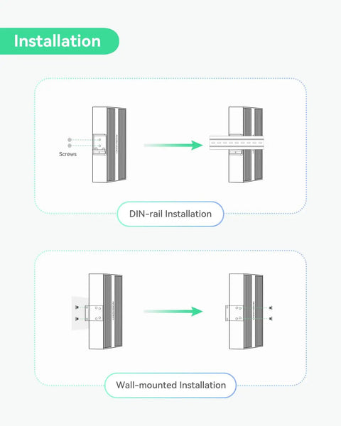 Installation guide showing Heavy Duty Industrial Gigabit PoE Plus Splitter With Dual DC Outputs and adjustable voltage options.