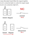 Diagram of Wired Magnetic Reed Door Contact Sensor with two wires for NC applications, showing circuit connectivity and disconnect states.