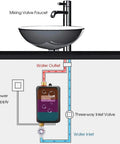 Diagram of Instant 3000W Tankless Hot Water Heater 110V Mini Electric Water Heater system for sinks with plumbing details.