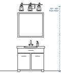 Diagram of Three Light Sleek Modern Bath Vanity Light With Etched Glass In Brushed Nickel Transitional Style Dimmable Fixture above vanity
