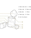 Diagram of Bean To Cup Automatic Coffee Maker For Home Or Office, Drip Coffee Machine Brews Up To Five Cups with labeled parts.