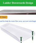 Heavy Duty Rain Gutter Downspout Extension Splash Block shows 15° slope with green anchors for proper water drainage.