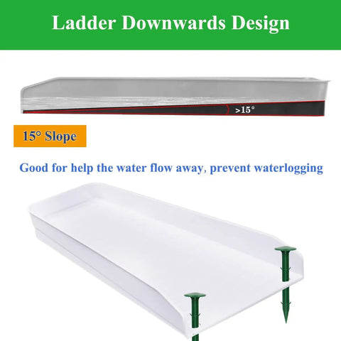 Heavy Duty Rain Gutter Downspout Extension Splash Block shows 15° slope with green anchors for proper water drainage.