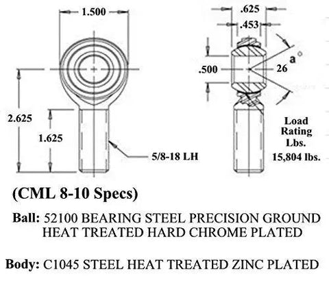 Premium Heat Treated Steel Four Link Suspension Rod End Kit With Five Eighth Inch Threads, featuring C1045 and 52100 steel specs.