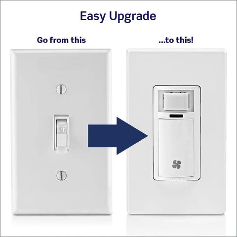 Plug and Play Humidity Sensor Switch For Bathroom Exhaust Fans No Fuss Auto On Off Ventilation And Moisture Control upgrade