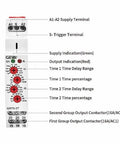 Time Delay Relay 220V AC DC Dual Adjustable Timer Module Plug And Play Ready With Two Independent Timers 0.1s To 10 Days 16A Output front terminals and indicator lights
