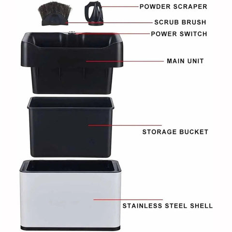Electric Portafilter Cleaner And Knock Box Offers Hella Easy Cleanup For Home Baristas Quick Grounds Removal showing parts including stainless steel shell and storage bucket.