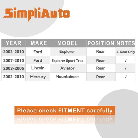 Fitment chart for Rear Wheel Hub Bearing Kit For Ford Explorer 2002 To 2010 And Explorer Sport Trac 2007 To 2010 Lincoln Aviator