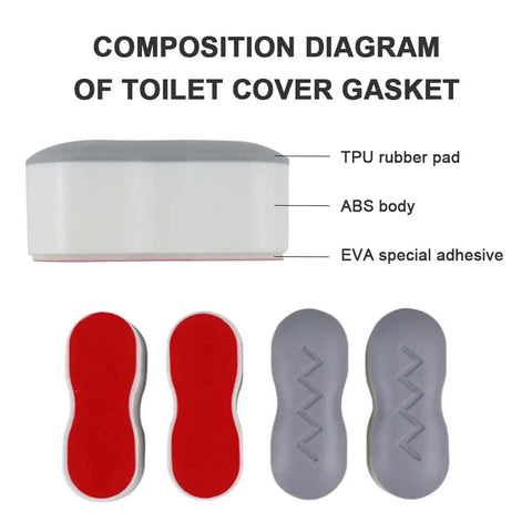 Diagram showing Eight Piece Toilet Seat Bumpers Kit With Self Adhesive Cushions, ABS body, TPU pad, and EVA adhesive.