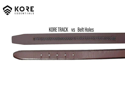 Comparison of Men's Full-Grain Leather Track Belt With Evolve Stainless Steel Buckle Micro Adjustable Hidden Track System and traditional belt holes.