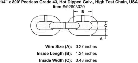 Grade Forty Three Heavy Duty High Test Chain For Towing And Cargo Securement dimensions showing wire size and links.