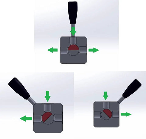 Built To Last Heavy Duty Hydraulic 6 Way Diverter Valve With 3/8 Inch BSPT Ports Alloy Steel Construction Cataphoresis Coating Dual Input Four Output Flow Control For Dual Actuator Systems diagram with lever positions