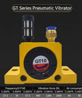 Industrial Pneumatic Air Turbine Vibrator High Speed Wheel Type GT 10 Series 1 Eighth Inch Port Silent Operation Durable Aluminum Body With Hard Coated End Plates Great For Food Grade And Pharmaceutical Use. Front view of GT10 yellow aluminum body with air port and muffler